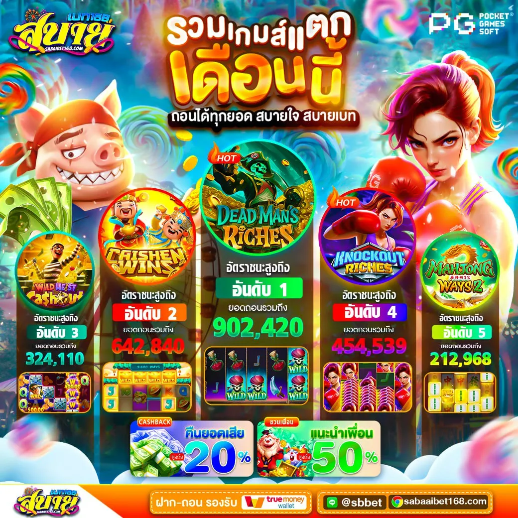 สบายเบท168 ทางเข้า